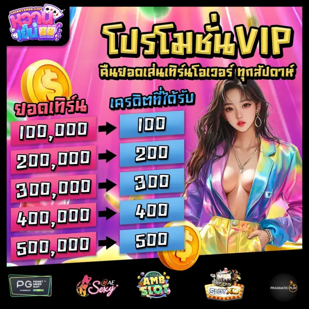 หวานเย็นเครดิตฟรี